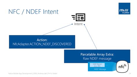 nfc tag ndef|android open activity for nfc.